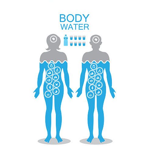 نشانه های کم آبی بدن و خطرات آن + راه های درمان کم آبی بدن
