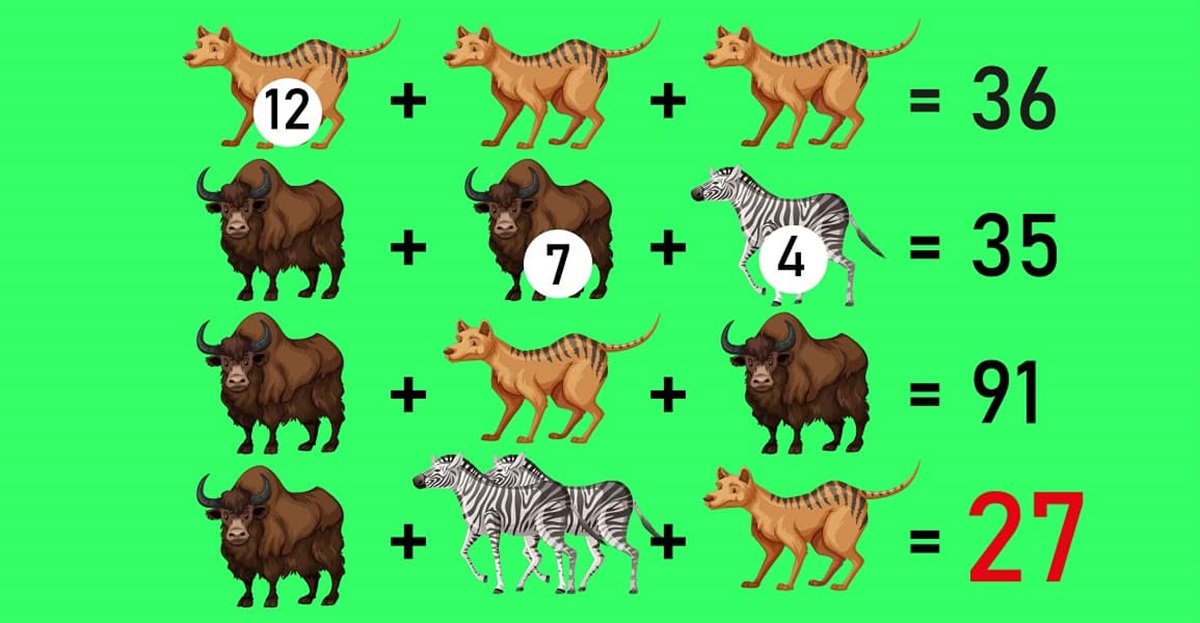 جواب آزمون ریاضی با مجموع حیوانات 